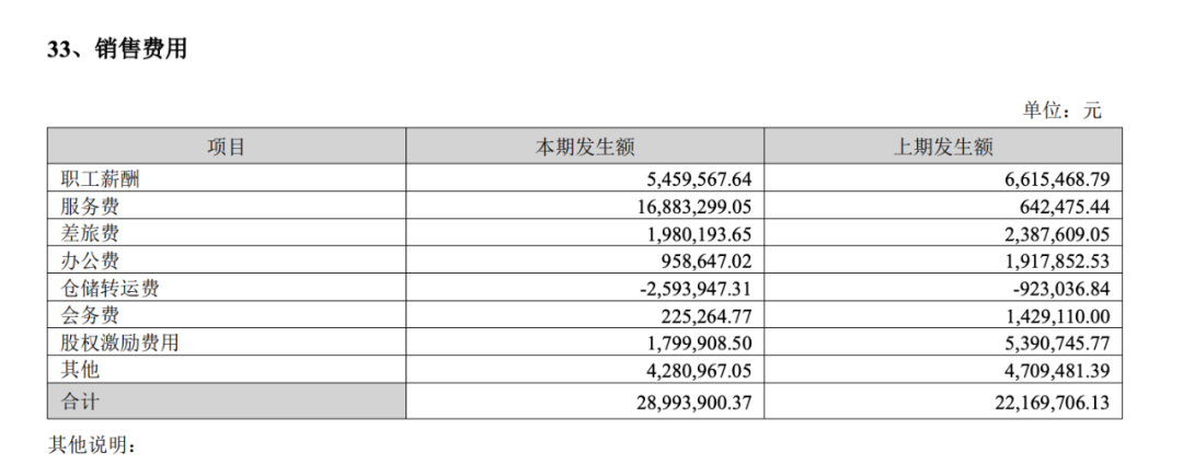 图/华兰生物疫苗股份有限公司2025年半年度报告