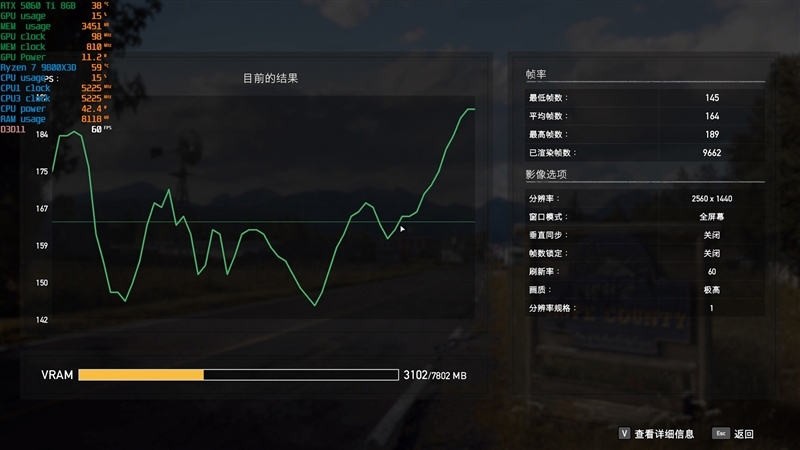 Blackwell的甜点来了!NVIDIA RTX 5060 Ti首发评测:8GB疯狂爆显存 16GB正好