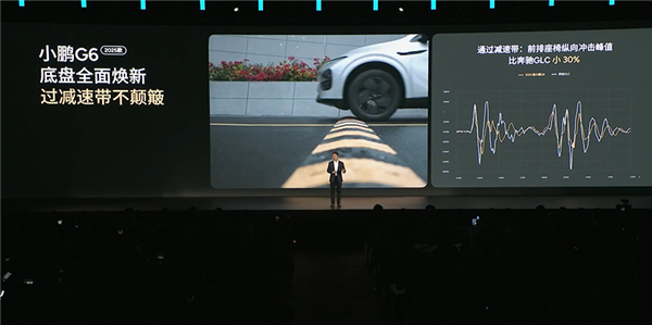 花2个亿重新开发小鹏G6底盘 何小鹏:比奔驰GLC更优秀