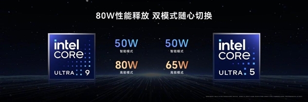 80W狂暴性能、真实续航超12小时!荣耀MagicBook Pro 14正式发布:5999元起