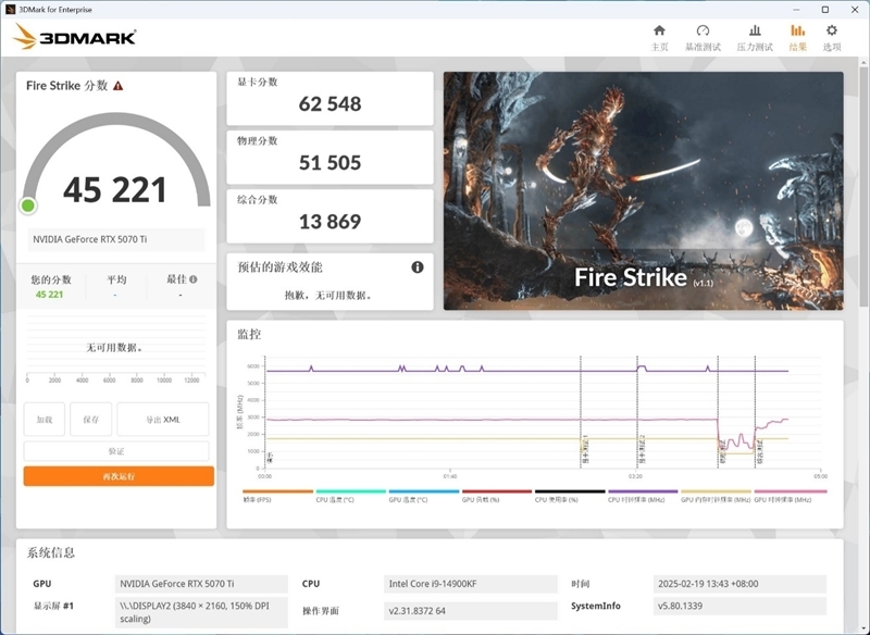 索泰RTX 5070 Ti AMP EXTREME INFINITY显卡评测：300W烤机不到61度 性能赶超RTX 4080