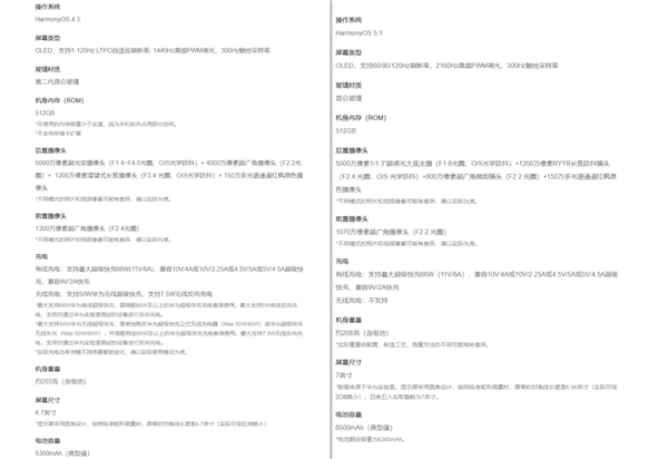 体验完华为Mate 70 Air 我感觉它被Air耽误了