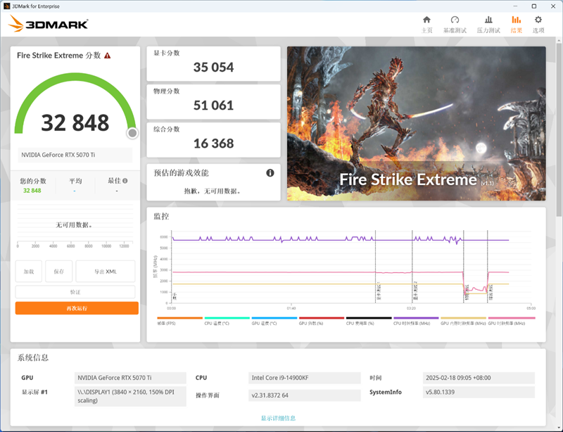 七彩虹iGame RTX 5070 Ti Vulcan OC显卡评测:一键提速降温、磁吸组件玩法多样