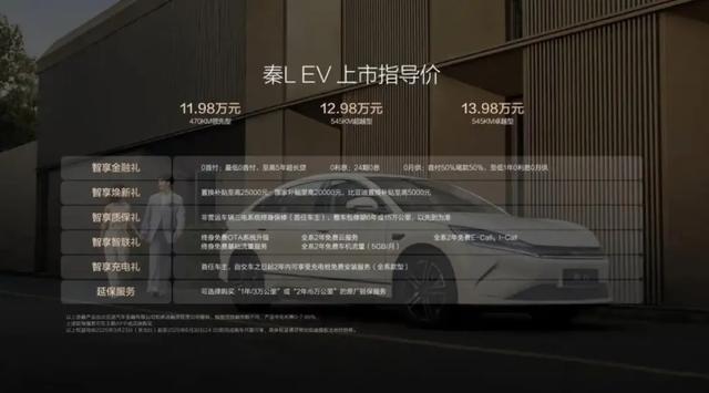 价格战没完没了了:车企“以价换量”背后的生存逻辑与行业洗牌