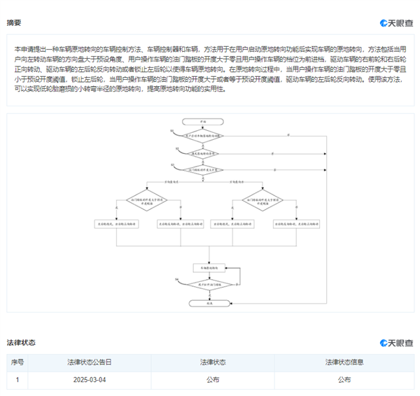 华为公布汽车“原地转向”专利：转弯半径小、轮胎磨损低