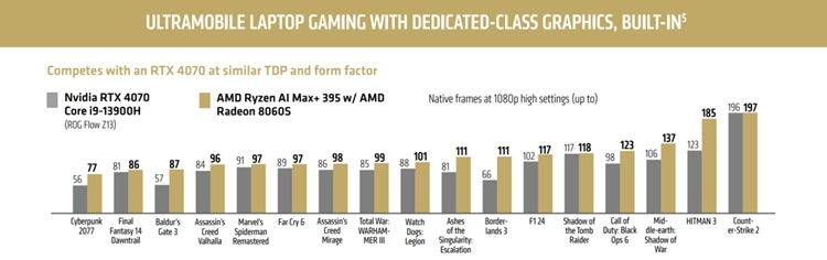 RYZEN-AI-MAX-395-1536x483_副本.jpg