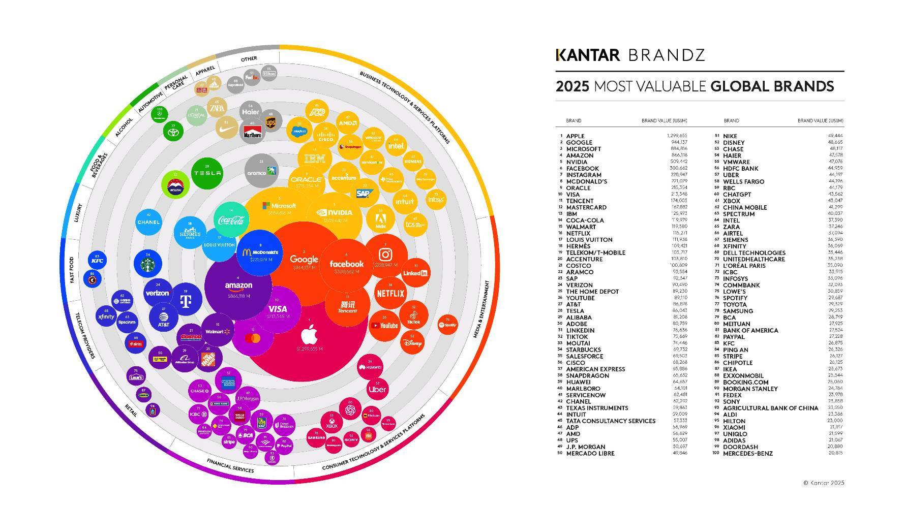 小米 YU7,是真正的Model Y 杀手