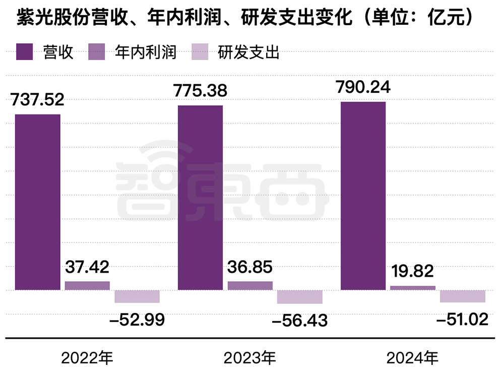 600亿AI算力龙头,冲刺港交所