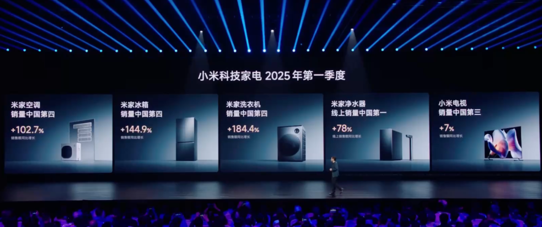 左手YU7,右手玄戒O1,小米15周年太狠了