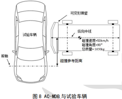 i8和卡车对撞之后:最该被喷的或许不是理想