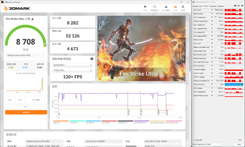 影驰RTX 5060魔刃显卡评测:SSF-Ready甜点 小型机箱也有不错的游戏性能