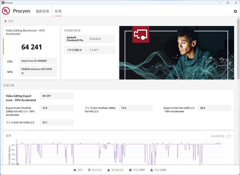 耕升RTX 5070 Ti炫光·超OC显卡评测:外形紧凑 性能不打折