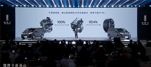 穆峰:长城汽车打死也不做增程!