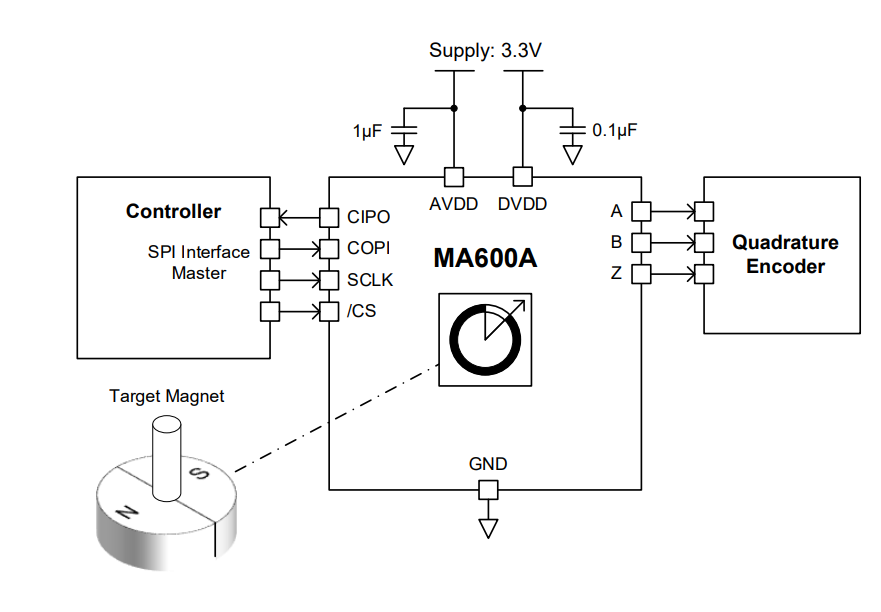 国行版iPhone AI,终于要发了!