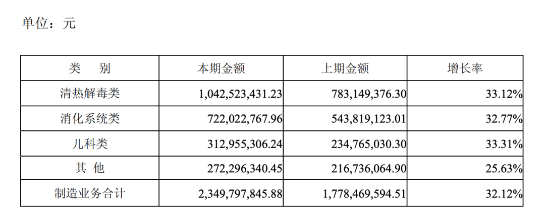 图/湖北洪城通用机械股份有限公司（济川药业前身）2013年年度报告
