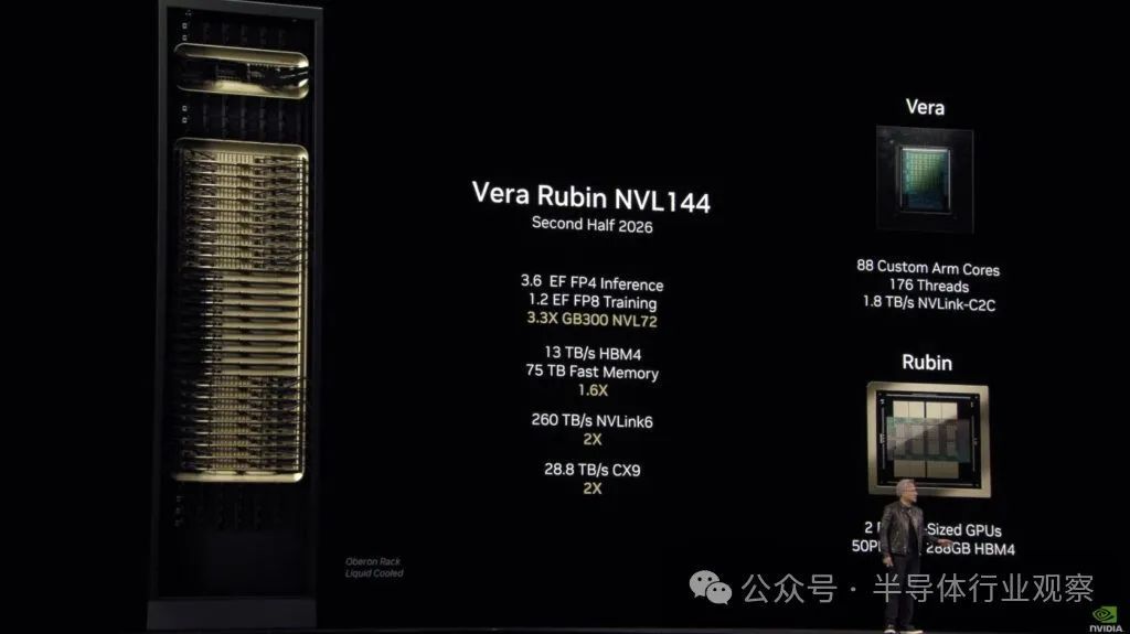 下一代GPU发布,硅光隆重登场,英伟达还能火多久?