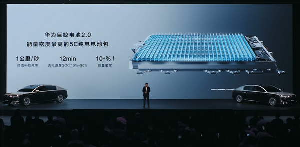 华为发布巨鲸2.0：业界首发800V高压增程6C电板包