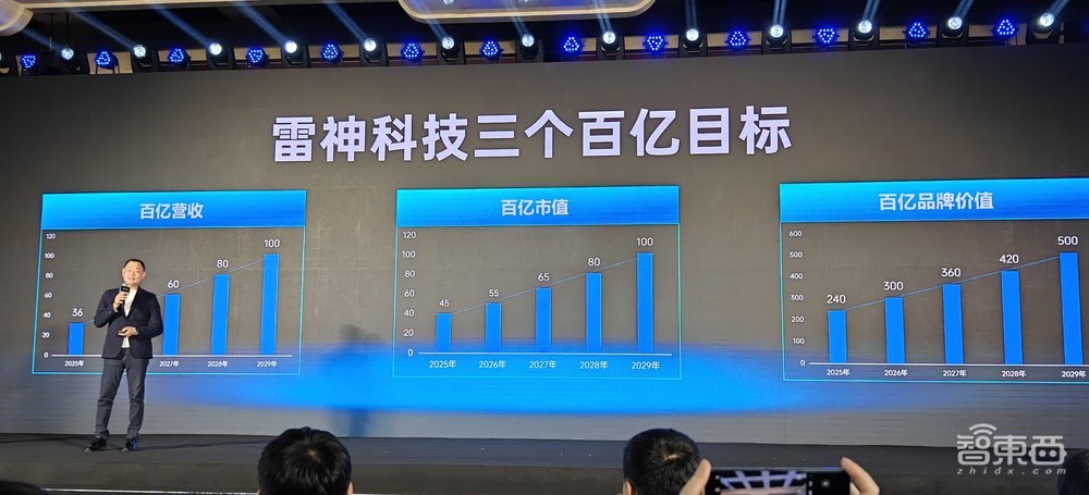 1999元用上豆包+DeepSeek双模型AI眼镜,雷神PC游戏本放出5个AI大招