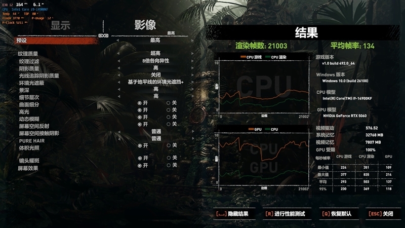 七彩虹iGame RTX 5060 Advanced OC评测:极限释放170W功率 性能表现超RTX 4060 Ti