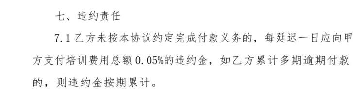 小吳簽下的合同中寫到的違約責(zé)任