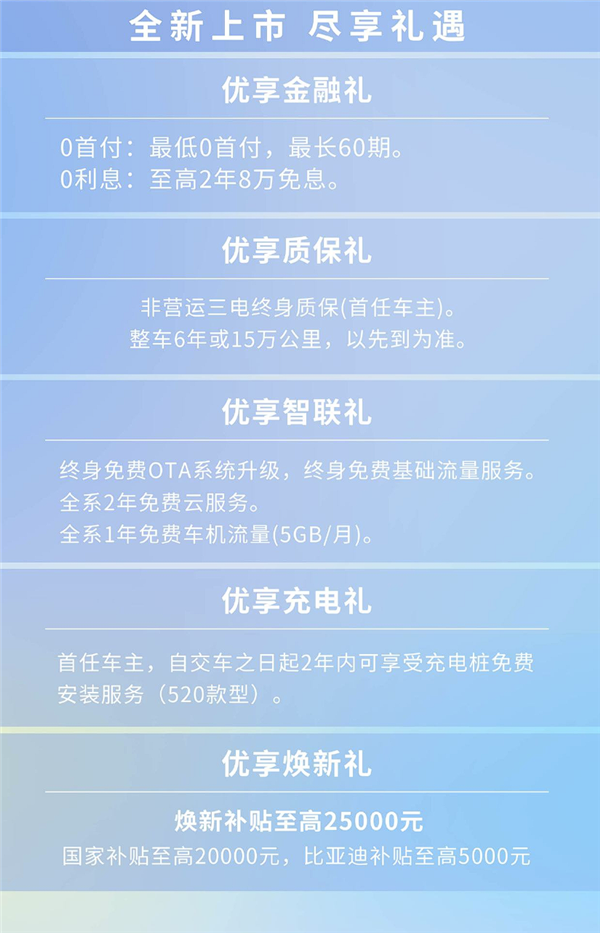 最远续航520km 比亚迪全新纯电轿车e7上市:限时9.88万起