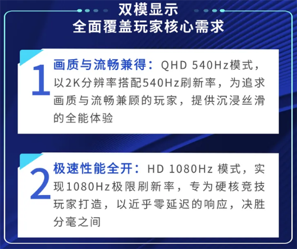 刷新率天花板!HKC惠科全球首创1080Hz显示器:三星都得靠边