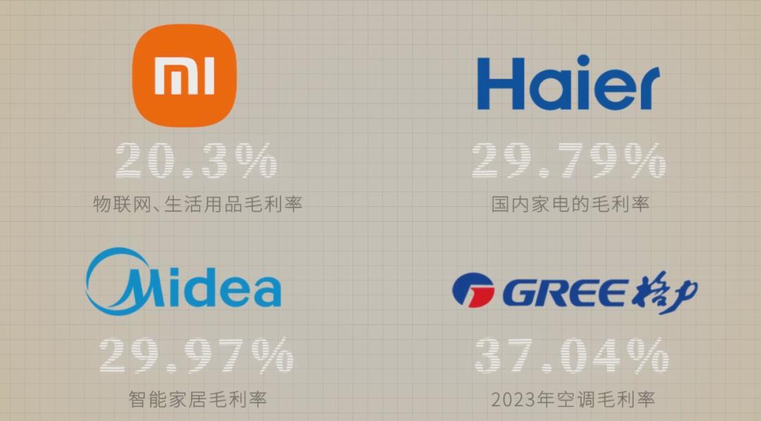 摸着雷军过河,国补猛药为何难解家电巨头焦虑?