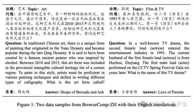 内容图片