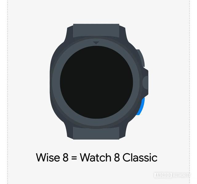 三星Galaxy Watch 8/Classic智能手表曝光:方圆设计