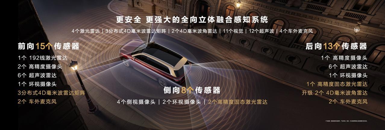 【余承东：问界M9 2025款智驾系统将搭载ADS 4.0】 3月2