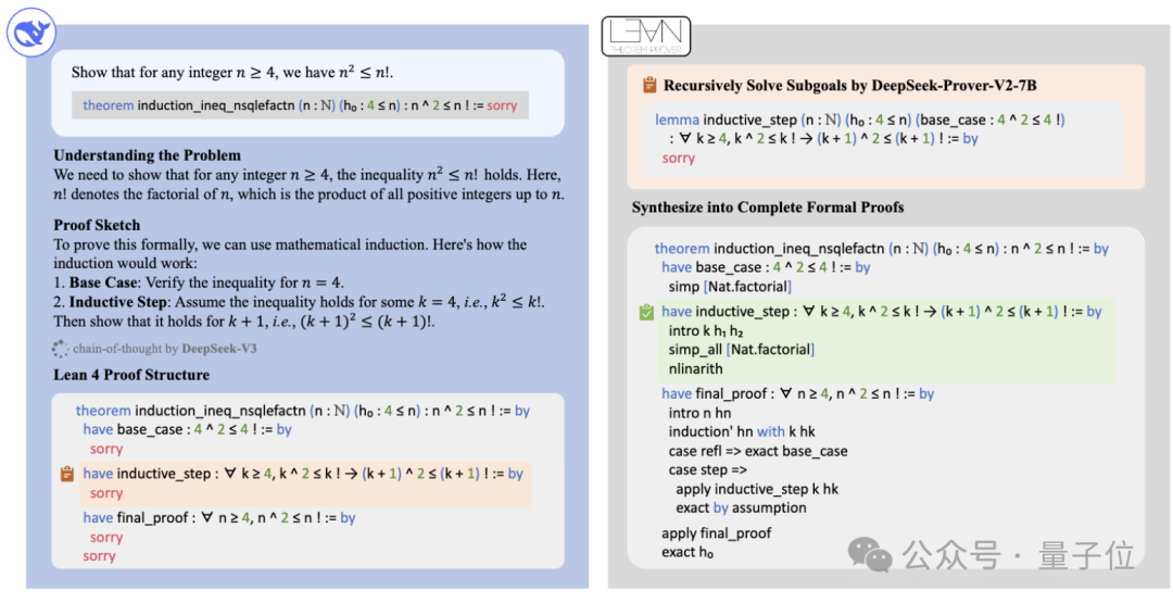 DeepSeek新数学模型刷爆记录!7B小模型自主发现671B模型不会的新技能