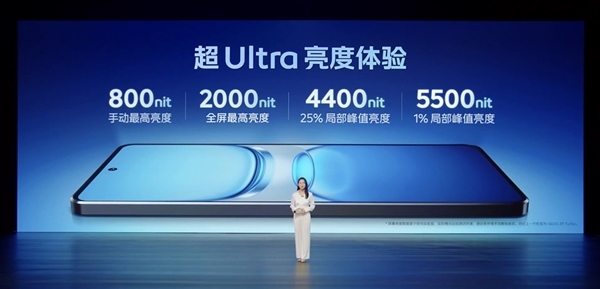 iQOO Z10 Turbo Pro首发华星 C9+屏幕:素质对标Ultra