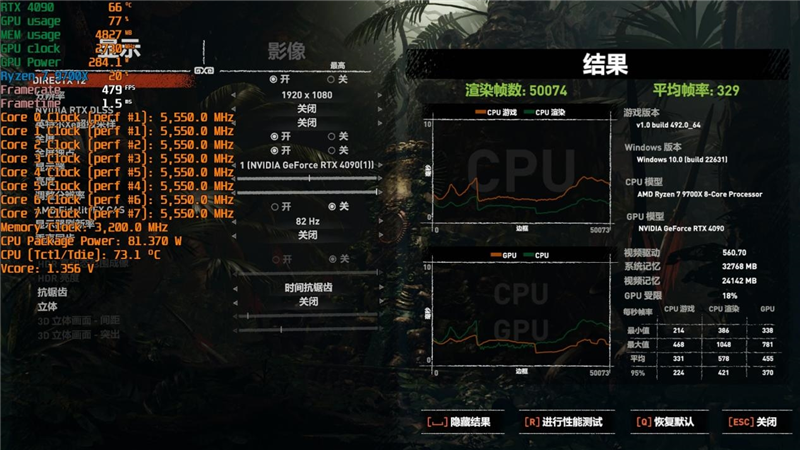 高性能内存对于游戏帧率如此重要!英睿达DDR5 Pro 6400MHz评测