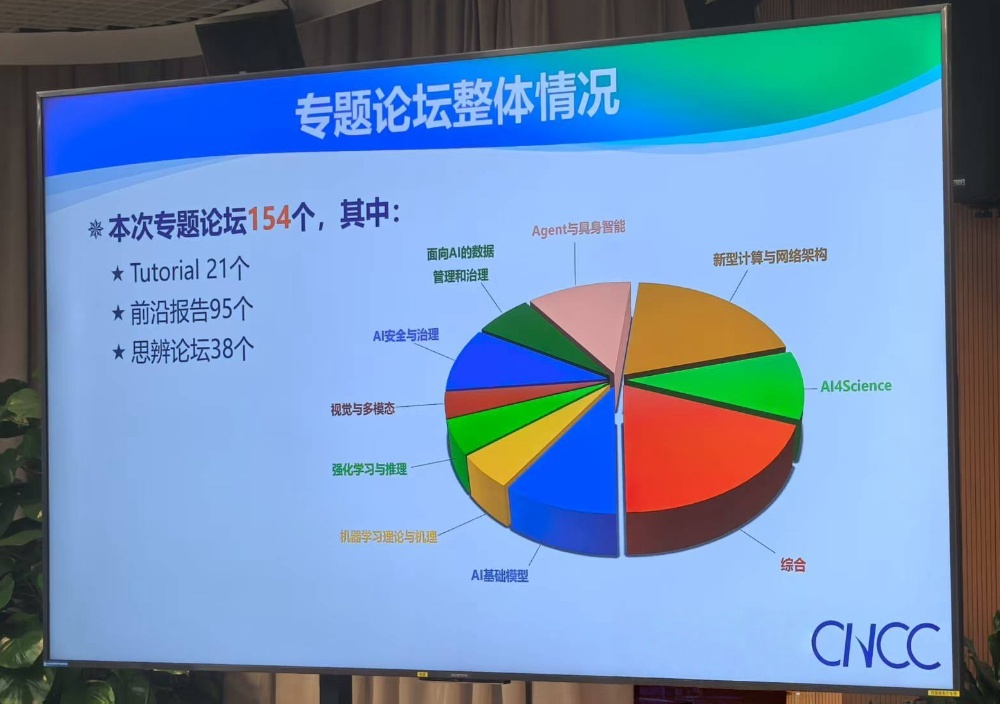 马斯克最新访谈：星链手机2年后上市，25年内实现火星移民
