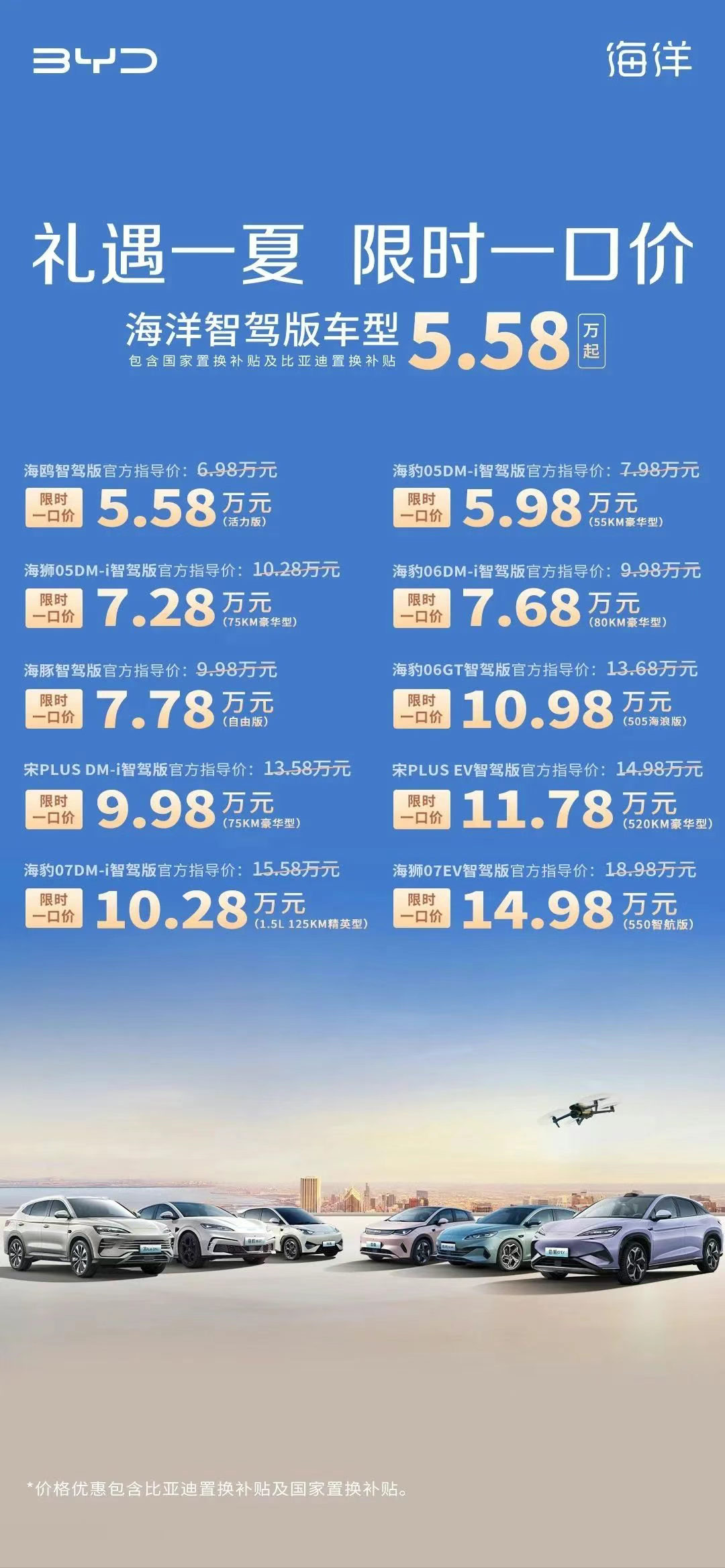 比亚迪降价,最高直降5.3万元