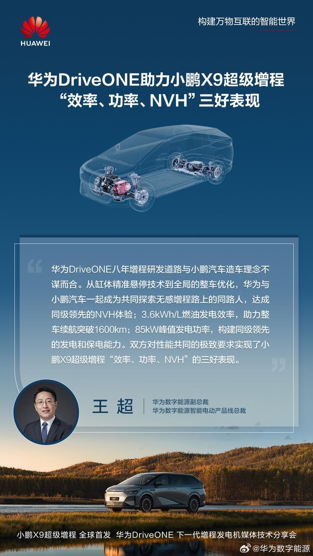 华为DriveONE预计2025年当年动力总成发货达成100万套
