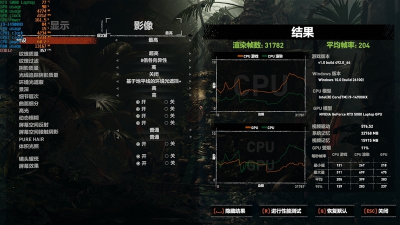 酷睿Ultra 9 275 HX与i9-14900HX深度对比!联想拯救者Y9000P 2025至尊版评测:为什么说Arrow Lake是最优秀的笔记本处理器