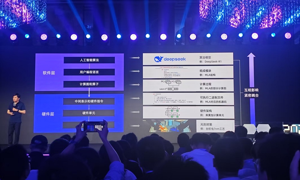 中国最大AI开源社区,在北京办了第一场开发者大会