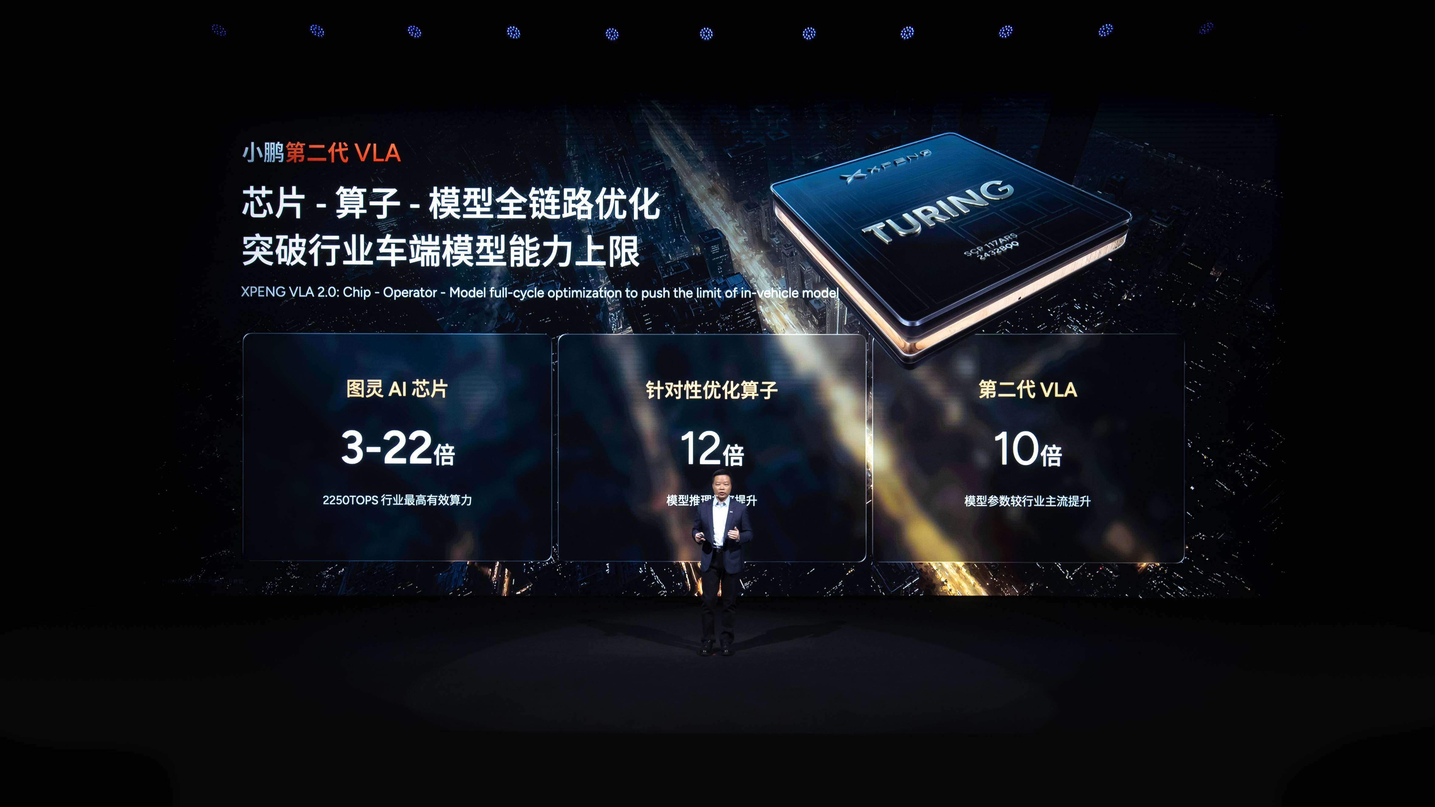 小鹏人形机器人惊艳亮相,飞行汽车即将量产