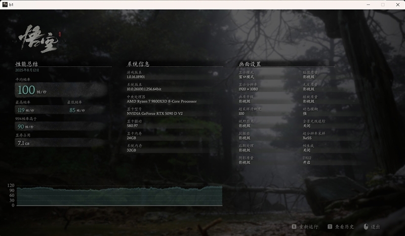 性价比甚至更强!七彩虹iGame RTX 5090 D v2 Vulcan OC 24GB首发评测:领先5080 50%
