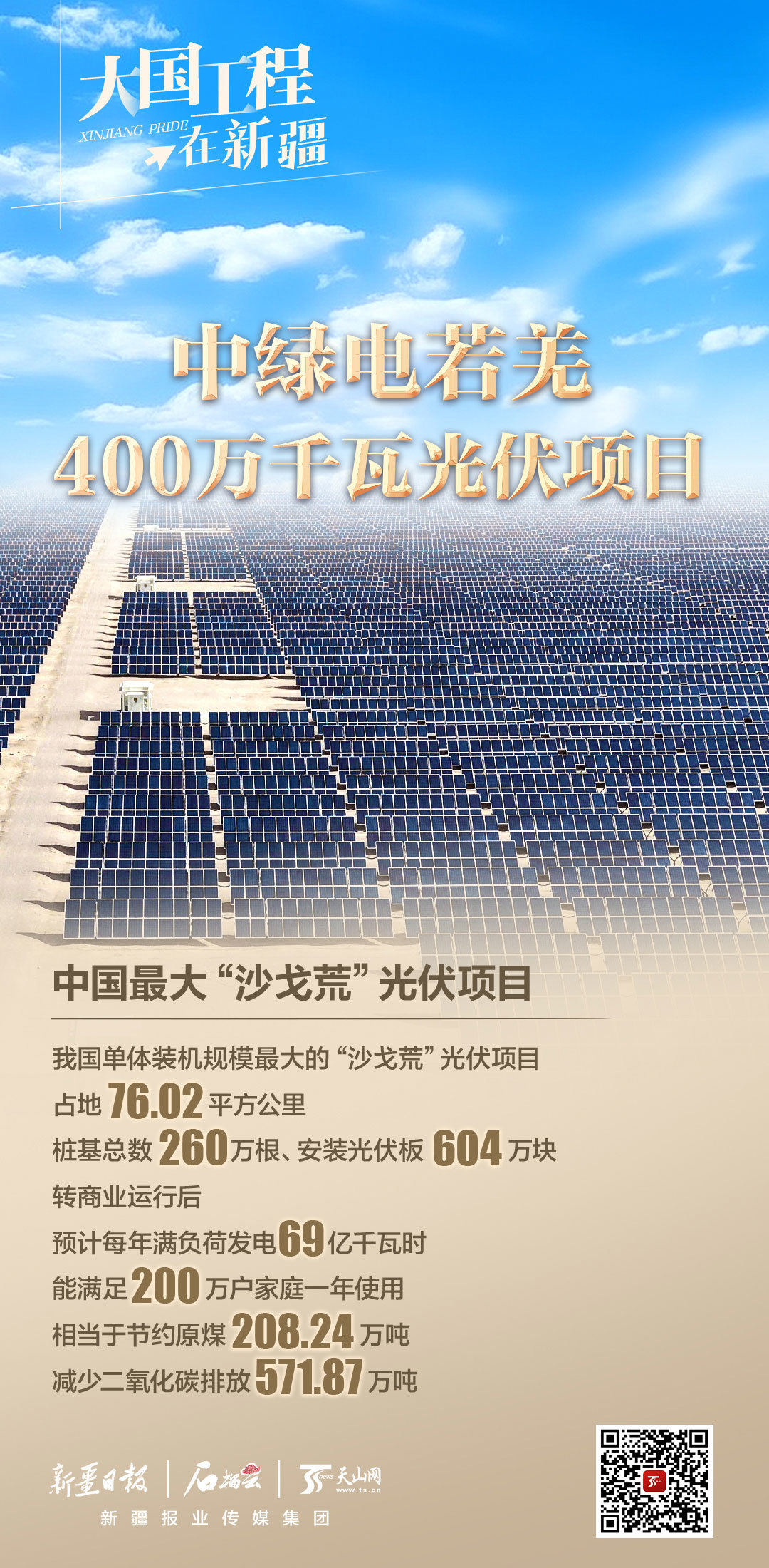 大国工程在新疆丨从“死亡之海”到“能量之海”——若羌光伏蓝海书写绿色传奇