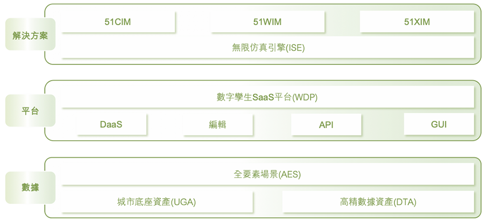 北京“克隆地球”头号玩家,赴港IPO
