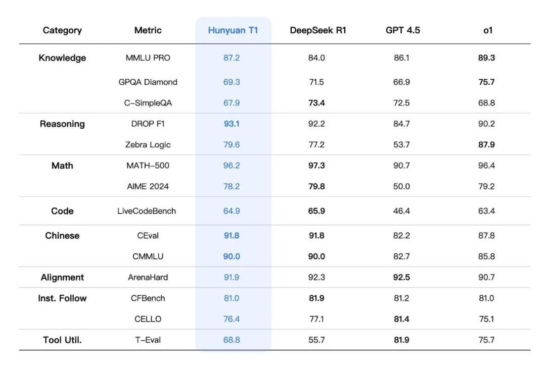余承东回应新机定价过高/李荣浩怒斥网易云音乐,官方致歉/蔚来亏损扩大,李斌:有信心 Q4 盈利