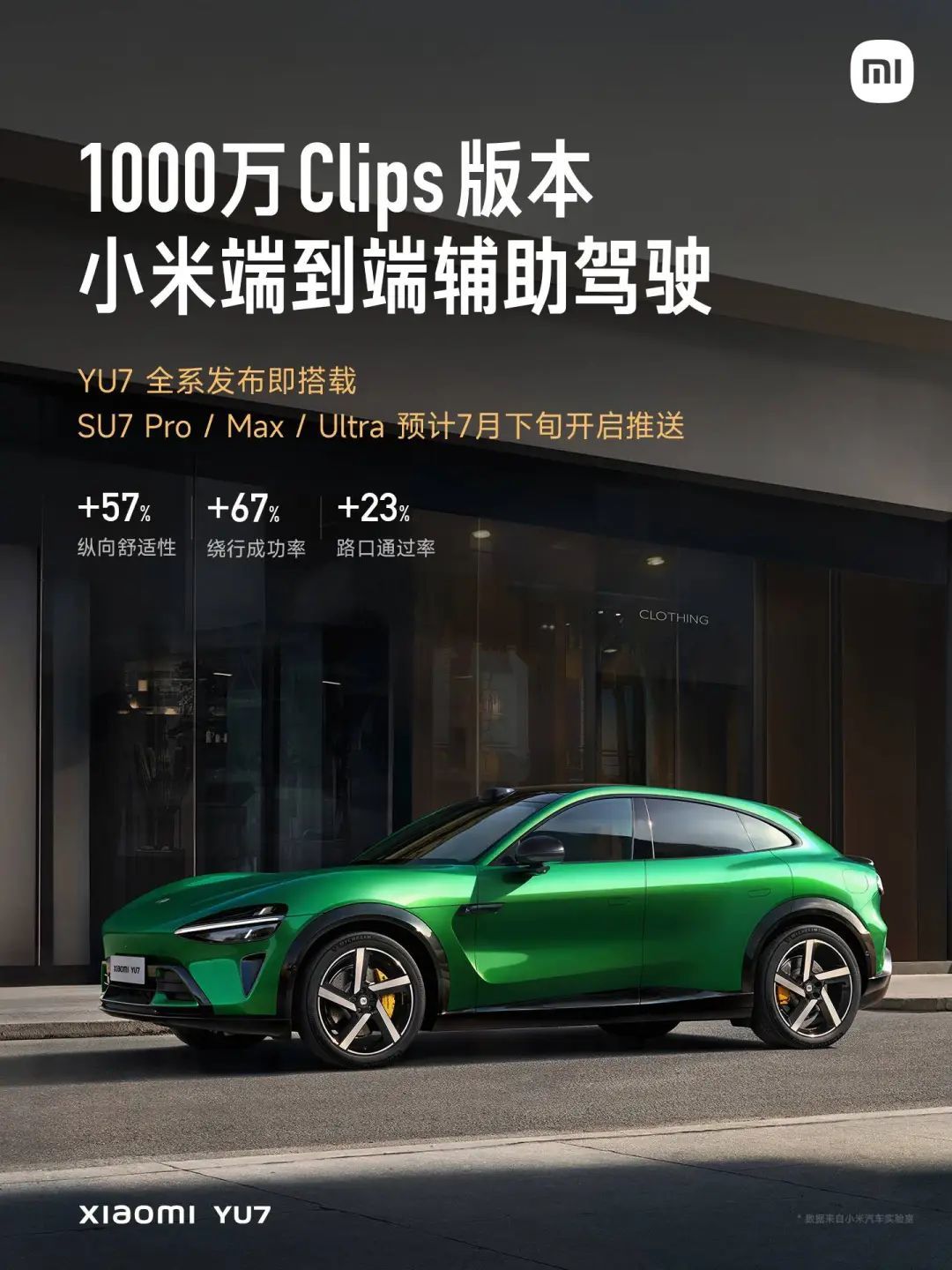 3 分钟大定破 20 万台!小米 YU7 创造了世界汽车史的新纪录