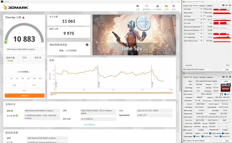 生产力性能远超i9-14900HX!零刻GTR9 Pro迷你AI工作站评测:235B超大模型也能运行