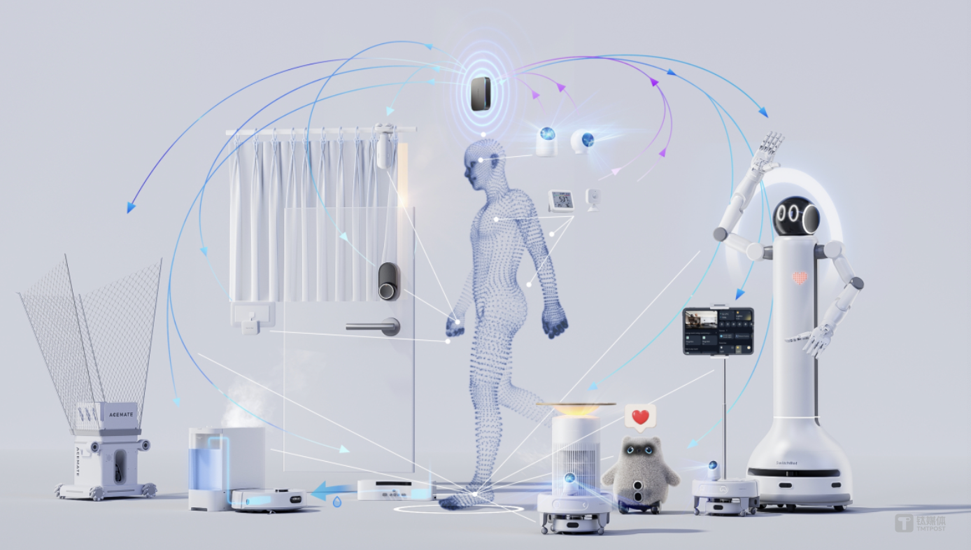 AI具身家庭机器人”第一股上市了，95%收入在海外_凤凰网