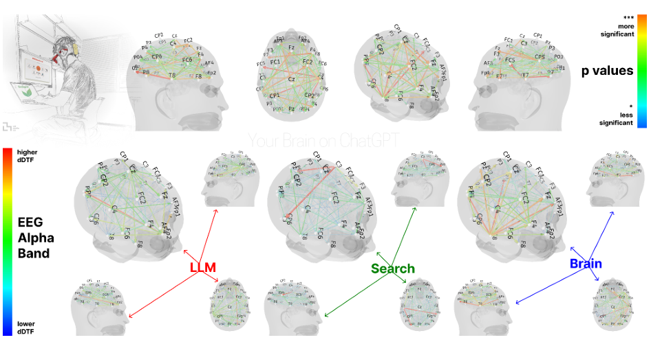 ChatGPT 出了个家教模式,而且免费