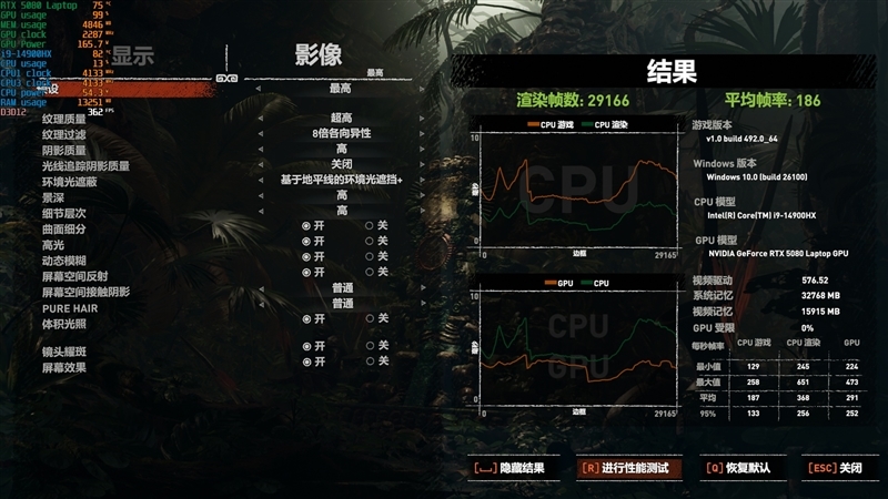 酷睿Ultra 9 275 HX与i9-14900HX深度对比!联想拯救者Y9000P 2025至尊版评测:为什么说Arrow Lake是最优秀的笔记本处理器