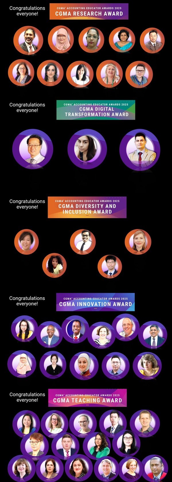 全球38名“2025 CGMA 会计教育者奖“获奖者