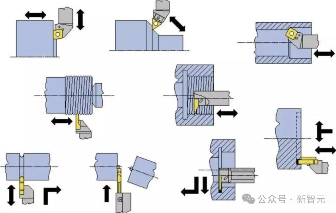 基本物理任务,全球顶级AI均失败,普通零件加工,o3不如老师傅